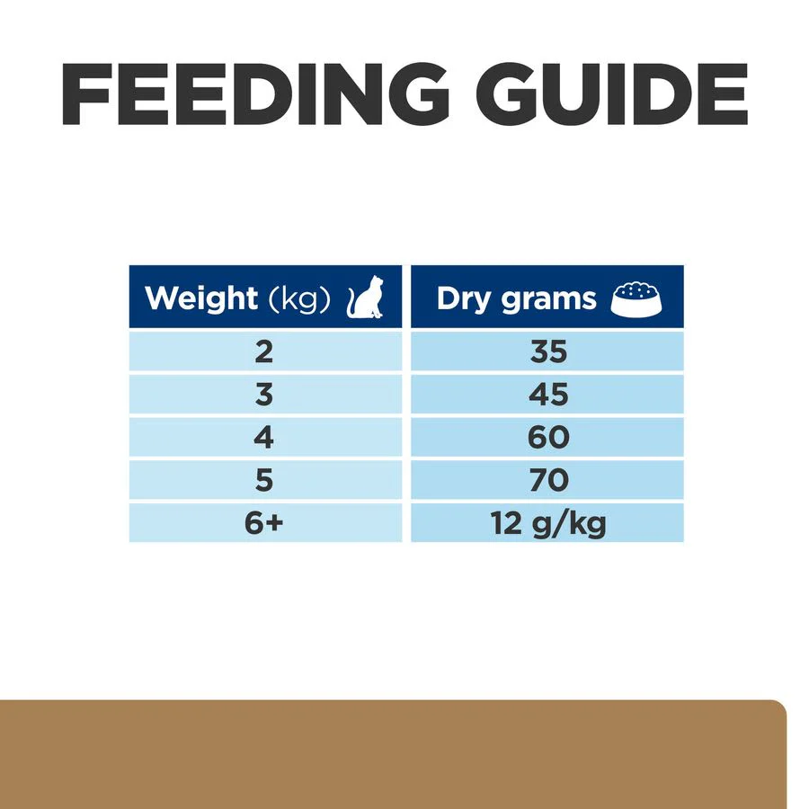 Hill's Prescription Diet j/d Joint Care Dry Cat Food with Chicken - Image 7