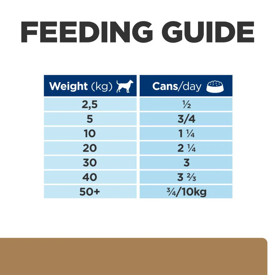 Hill's Prescription Diet j/d Joint Care Wet Dog Food - Chicken - Image 9