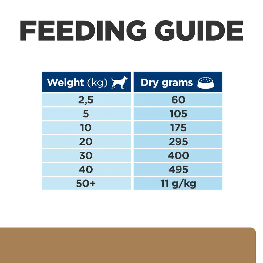 Hill's Prescription Diet j/d Mobility Adult/Senior Dry Dog Food Original - Image 9