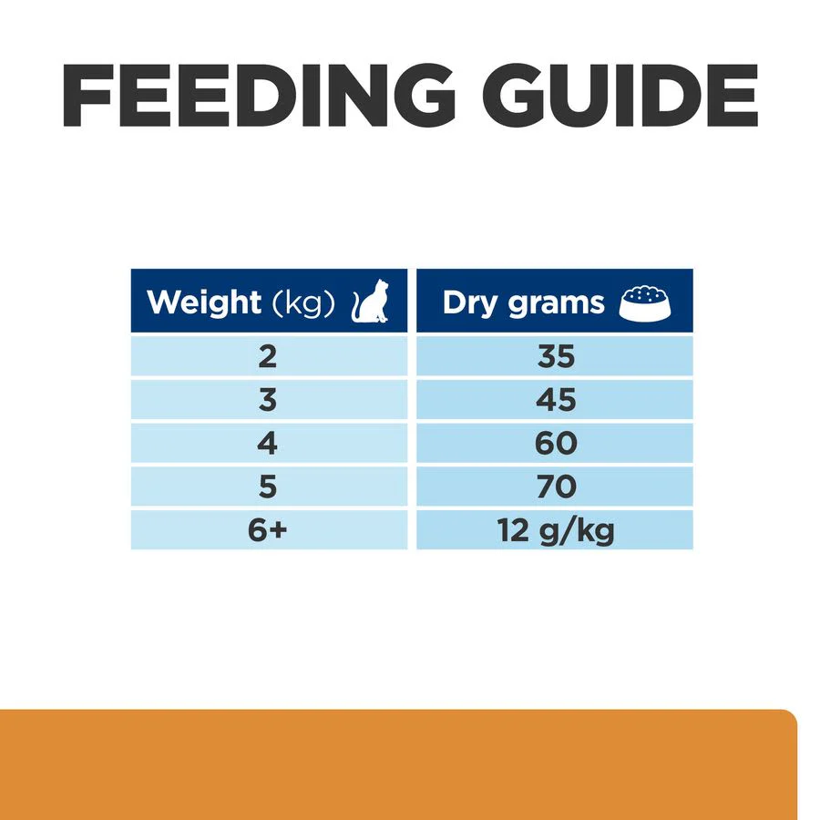 Hill's Prescription Diet k/d Kidney Care Dry Cat Food with Tuna - Image 8