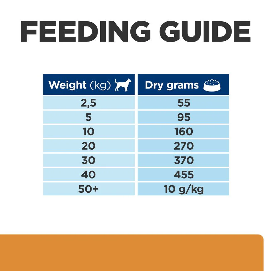 Hill's Prescription Diet k/d Kidney Care Dry Dog Food - Original - Image 9