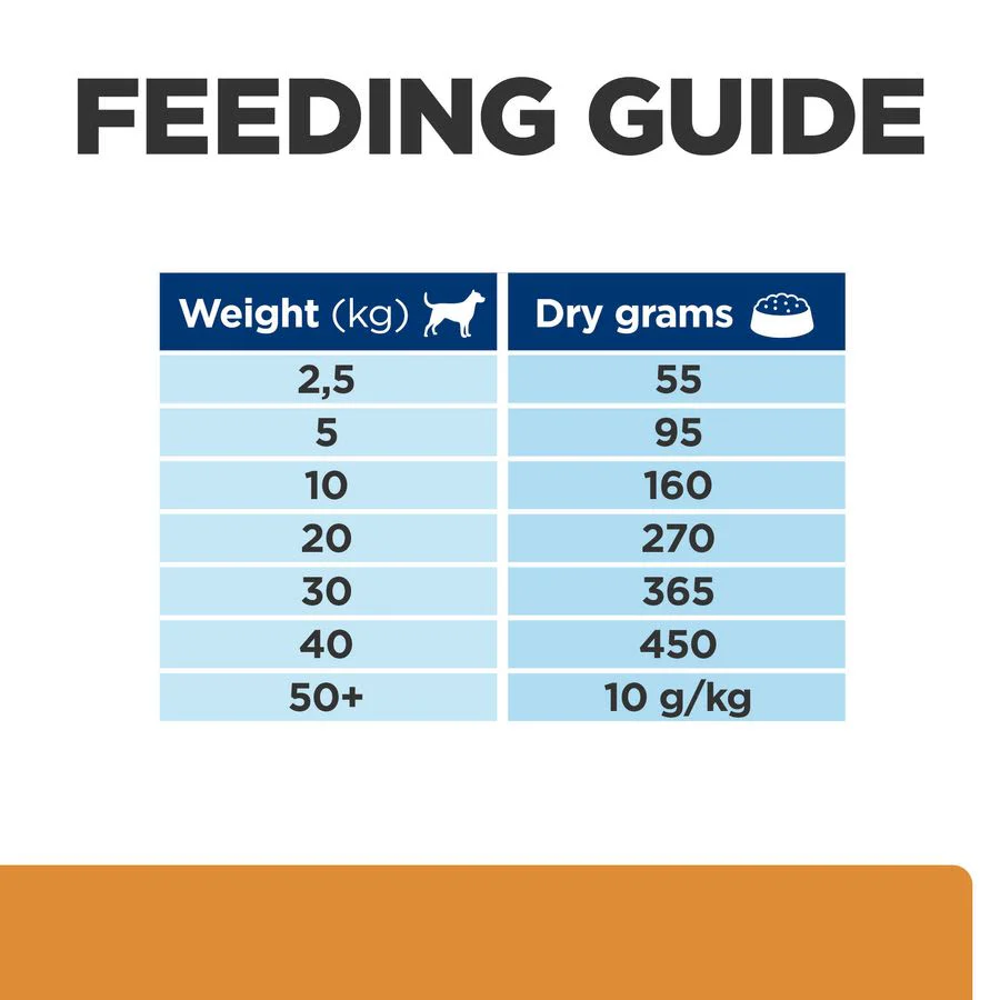 Hill's Prescription Diet k/d Kidney + Mobility Adult/Senior Dry Dog Food - Original - Image 9