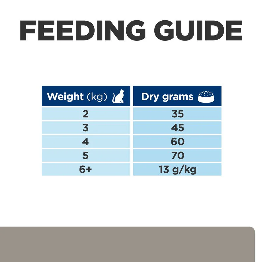 Hill's Prescription Diet l/d Liver Care Dry Cat Food with Chicken - Image 7