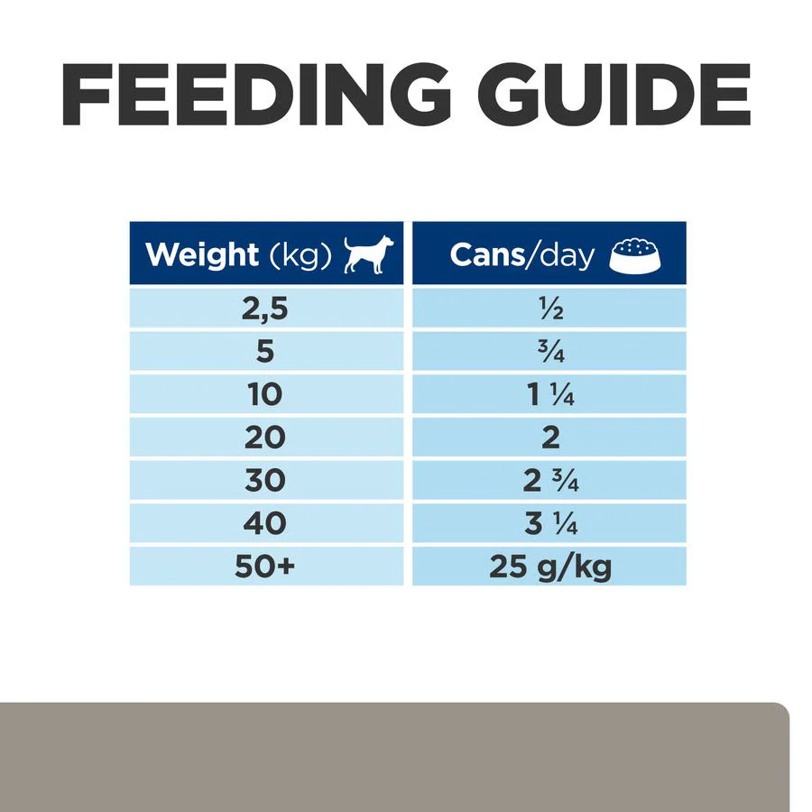 Hill's Prescription Diet l/d Liver Care Wet Dog Food - Original - Image 7
