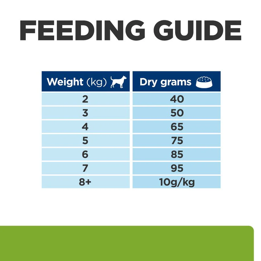 Hill's Prescription Diet Metabolic Mini Weight Management Dry Dog Food with Chicken - Image 8