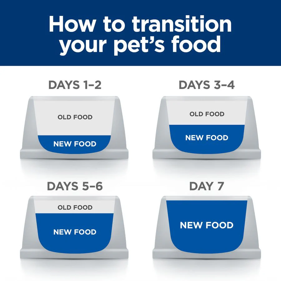 Hill's Prescription Diet Metabolic Mini Weight Management Dry Dog Food with Chicken - Image 9