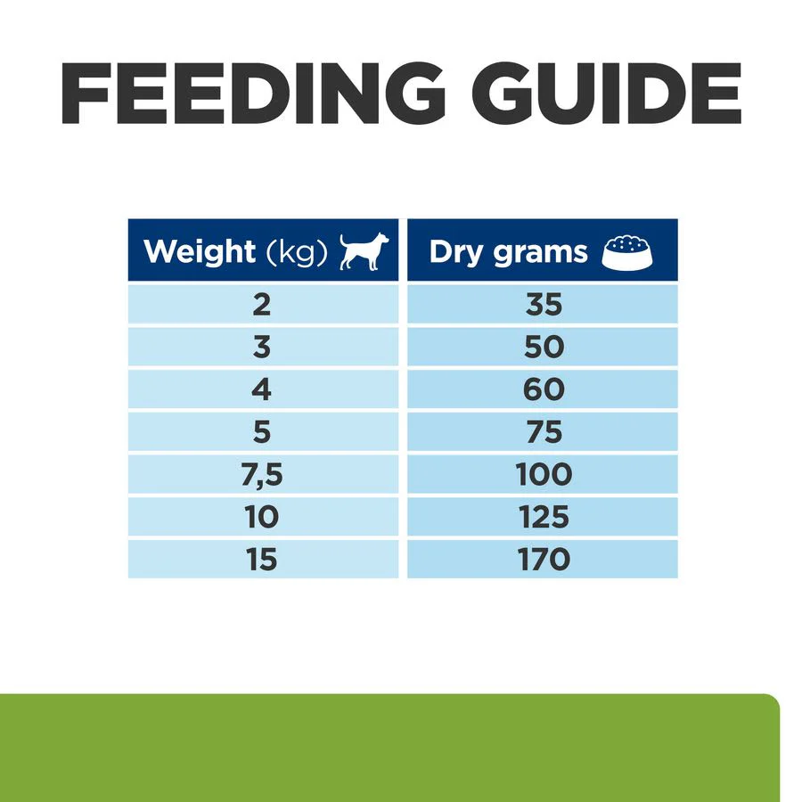 Hill's Prescription Diet Metabolic + Mobility Mini Weight Management Dry Dog Food with Chicken - Image 7