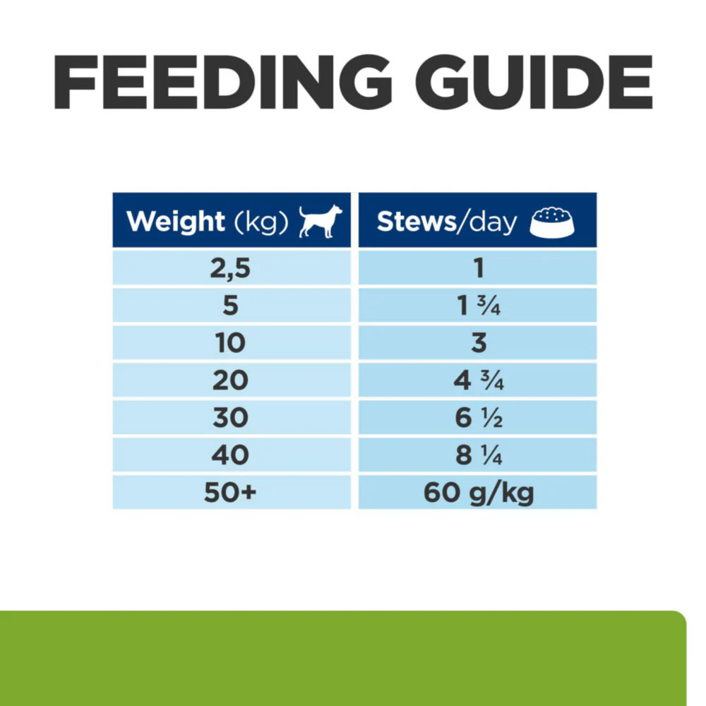 Hill's Prescription Diet Metabolic + Mobility Weight Management Stew Dog Food - Tuna & Vegetables - Image 5