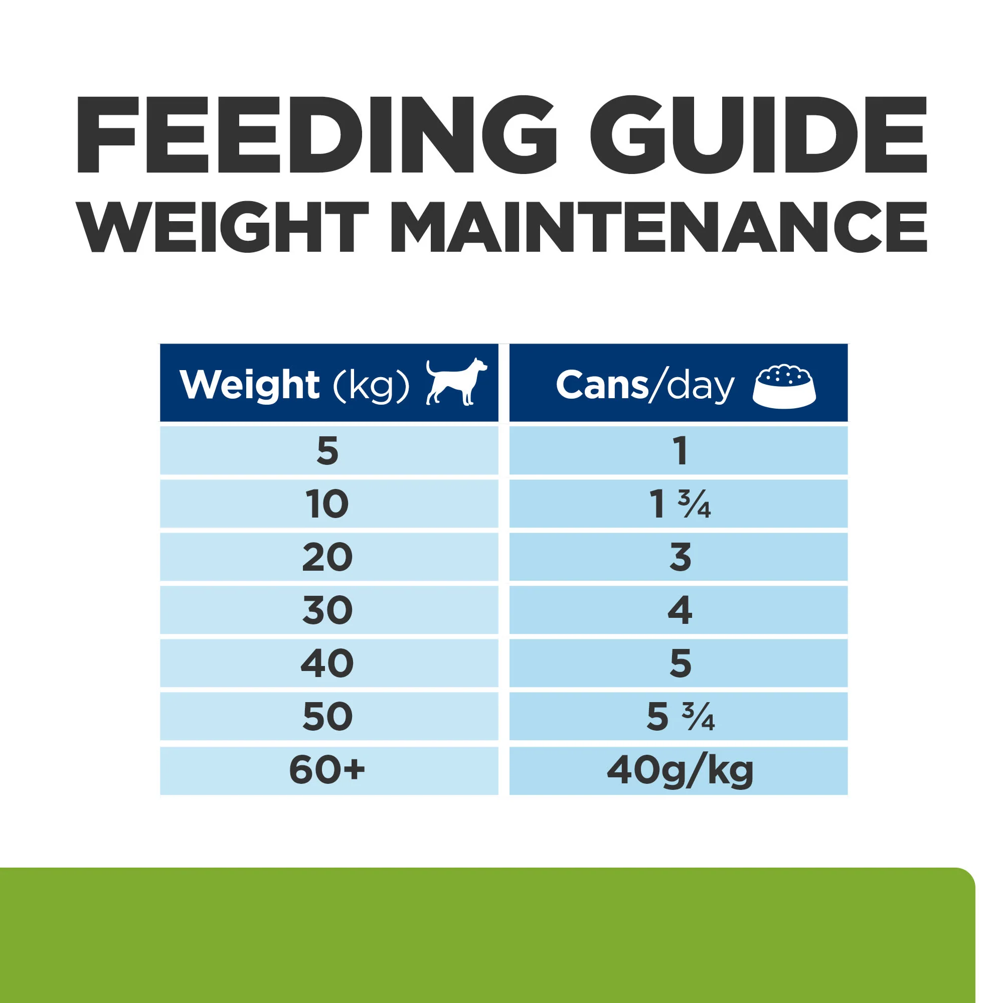 Hill's Prescription Diet Metabolic + Mobility Weight Management Wet Dog Food - Original - Image 6