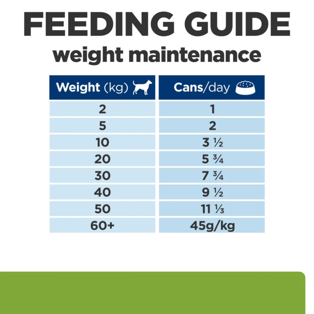 Hill's Prescription Diet Metabolic Weight Management Adult Wet Dog Food - Chicken - Image 4