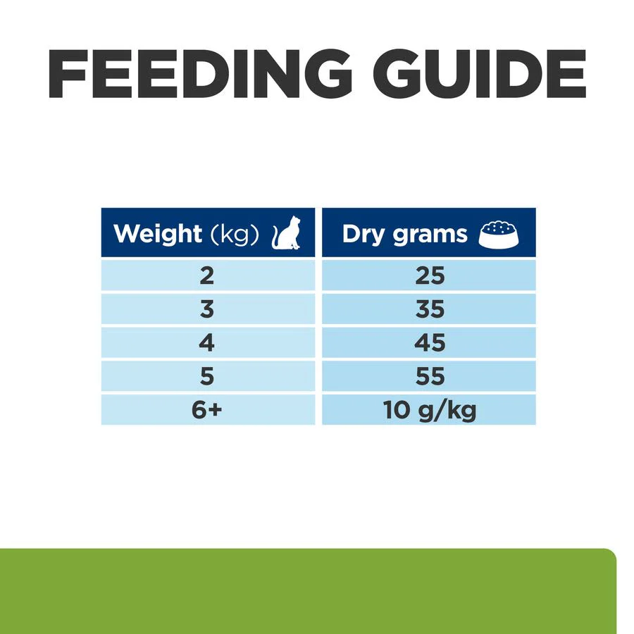 Hill's Prescription Diet Metabolic Weight Management Dry Cat Food with Chicken - Image 8