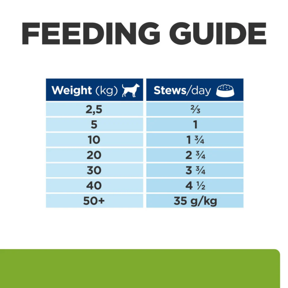 Hill's Prescription Diet Metabolic Weight Management Stew Wet Dog Food - Chicken and Added Vegetables - Image 8