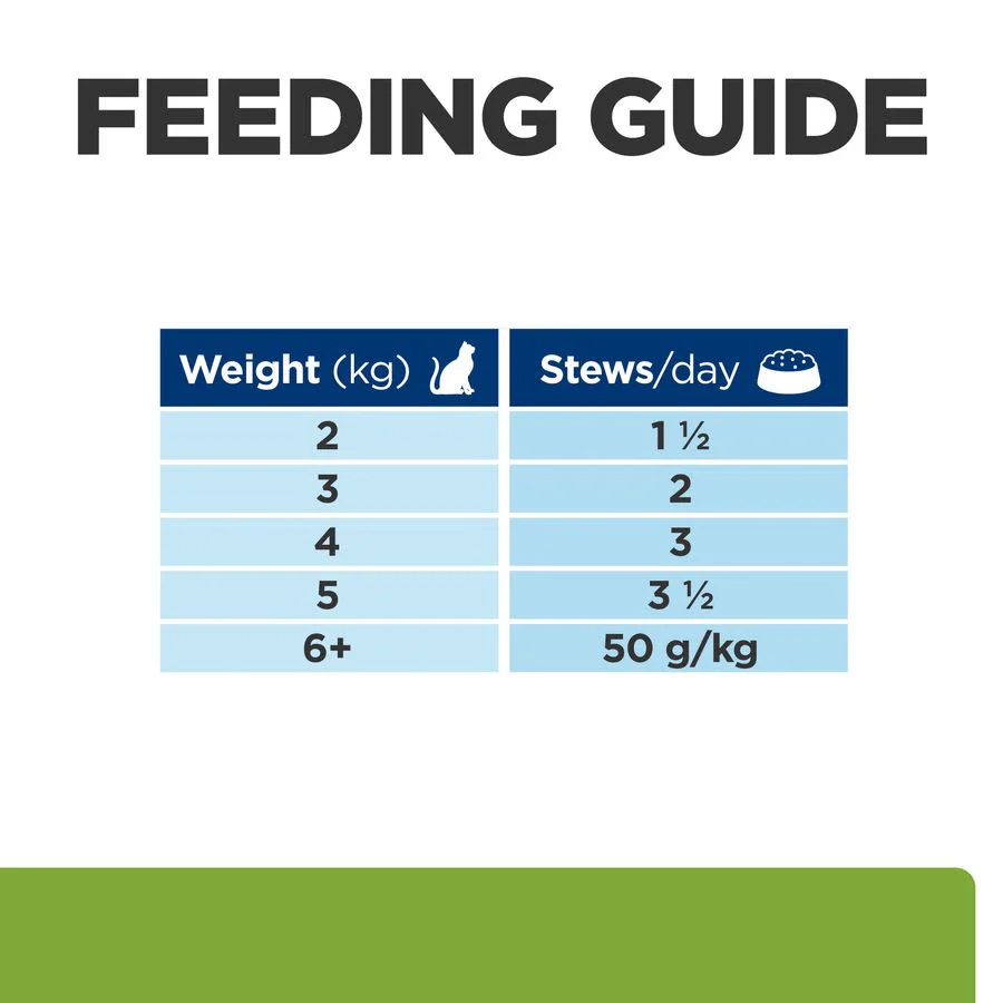 Hill's Prescription Diet Metabolic Weight Management Wet Cat Food - Chicken - Image 8