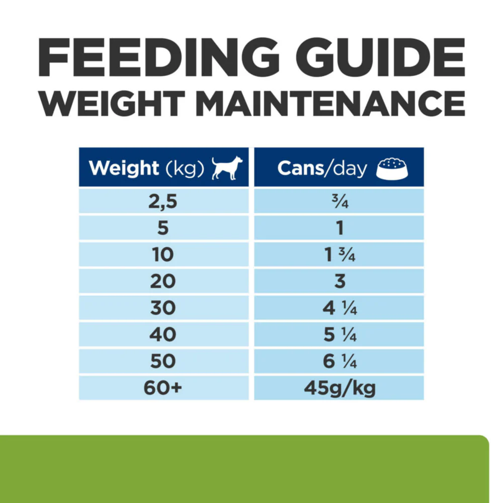 Hill's Prescription Diet Metabolic Weight Management Wet Dog Food - Chicken - Image 9
