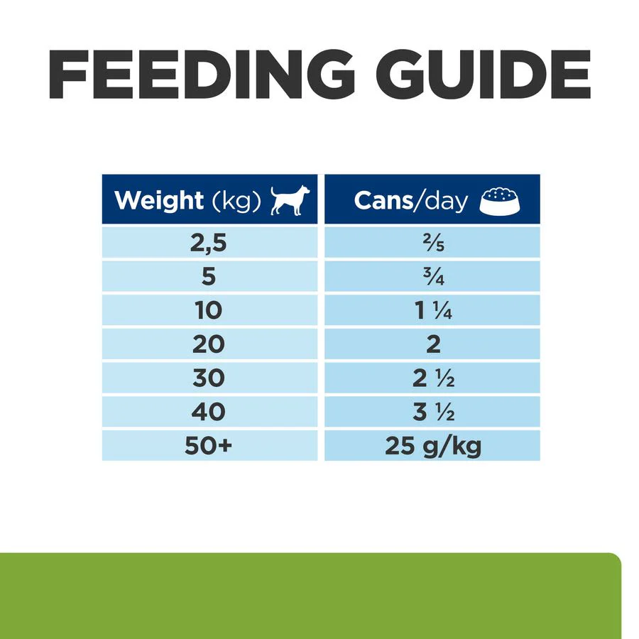 Hill's Prescription Diet Metabolic Weight Management Wet Dog Food - Chicken 3 x 360g - Image 10