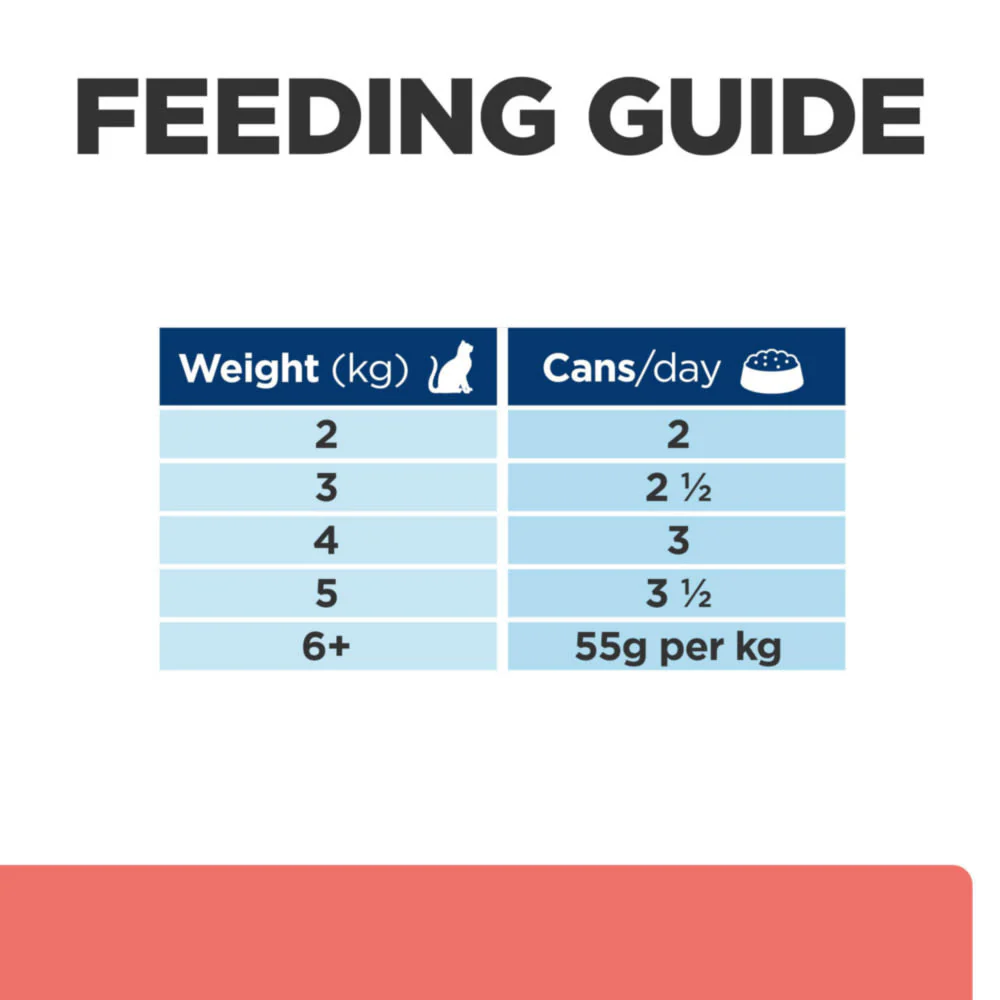 Hill's Prescription Diet On-Care Stew for Cats with Chicken & Vegetables Wet Cat Food - Image 3