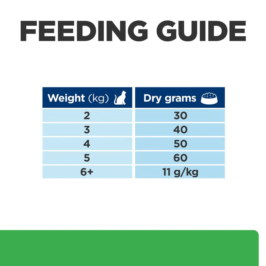 Hill's Prescription Diet r/d Weight Reduction Dry Cat Food with Chicken - Image 7