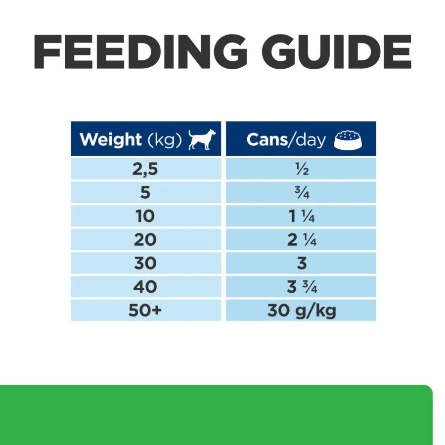 Hill's Prescription Diet r/d Weight Reduction Wet Dog Food - Original - Image 9