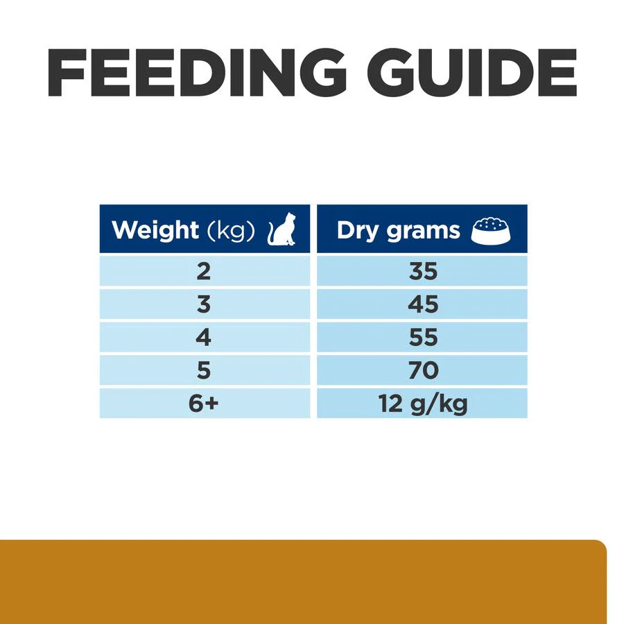 Hill's Prescription Diet s/d Urinary Care Dry Cat Food with Chicken - Image 8