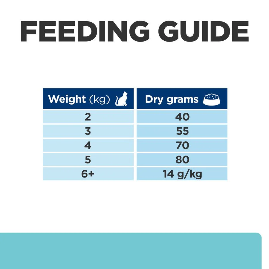 Hill's Prescription Diet t/d Dental Care Adult/Senior Dry Cat Food with Chicken - Image 9
