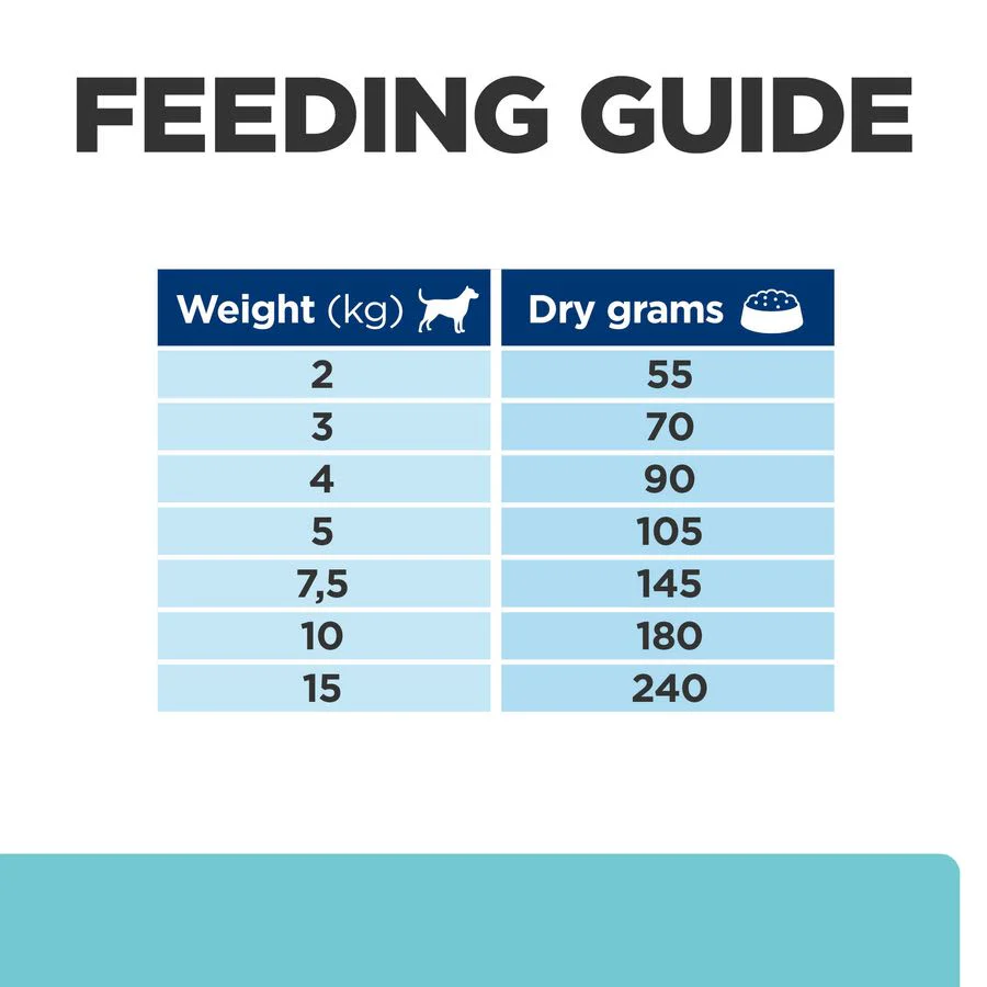 Hill's Prescription Diet t/d Mini Dental Care Adult/Senior Dry Dog Food with Chicken - Image 8