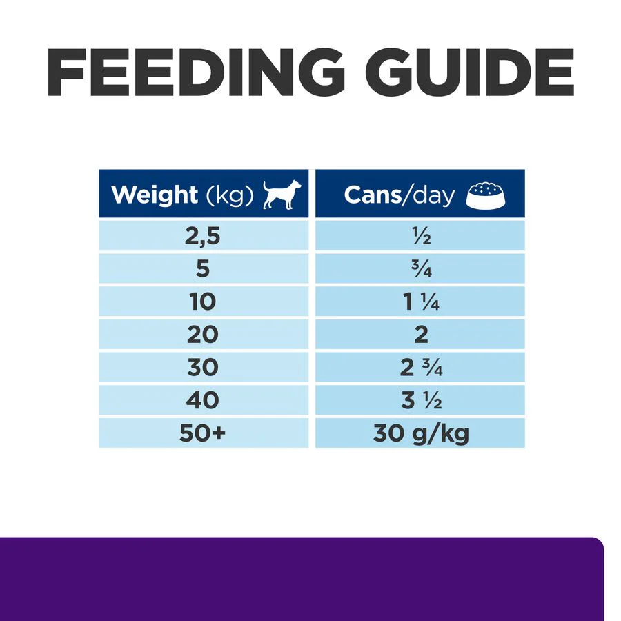 Hill's Prescription Diet u/d Urinary Care Adult Wet Dog Food - Original - Image 9