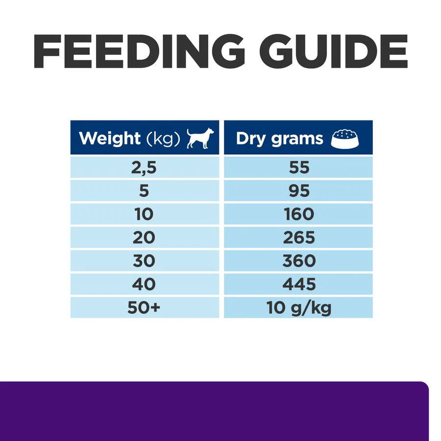 Hill's Prescription Diet Urinary Care u/d Dry Dog Food - Original - Image 8