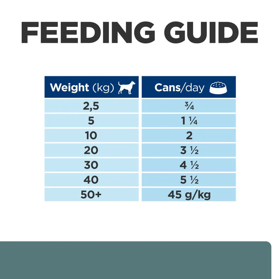 Hill's Prescription Diet w/d Diabetes Care Wet Dog Food - Chicken - Image 9