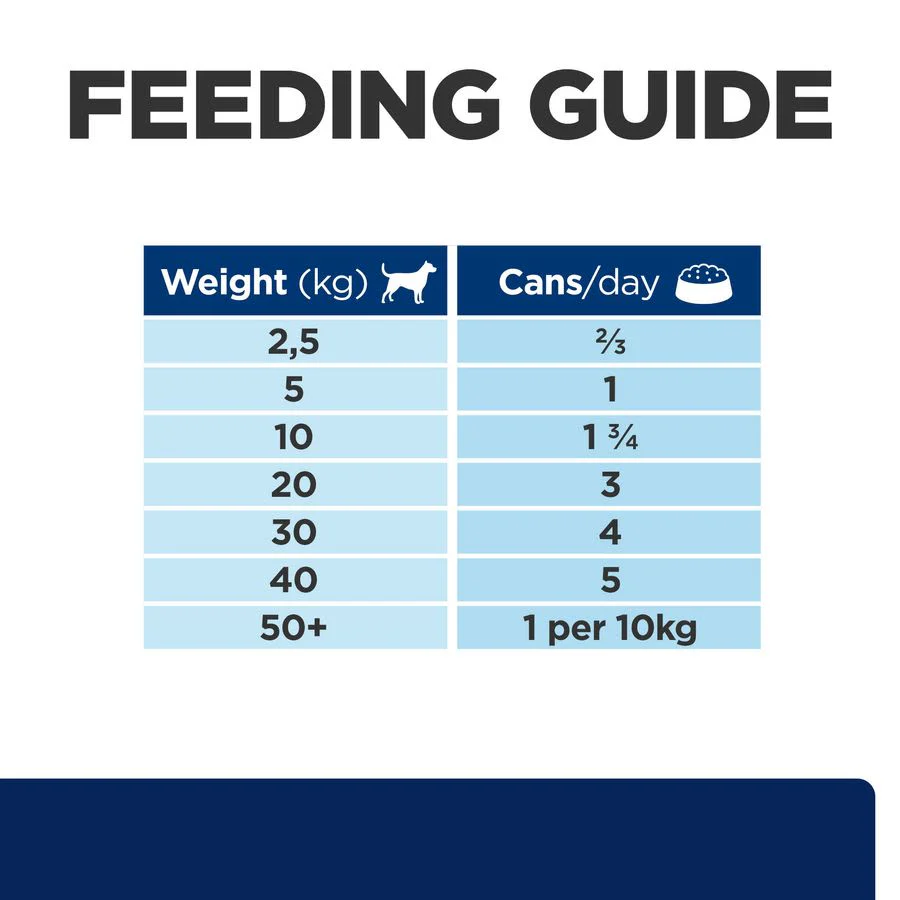 Hill's Prescription Diet z/d Food Sensitivities Adult/Senior Wet Dog Food - Original - Image 9