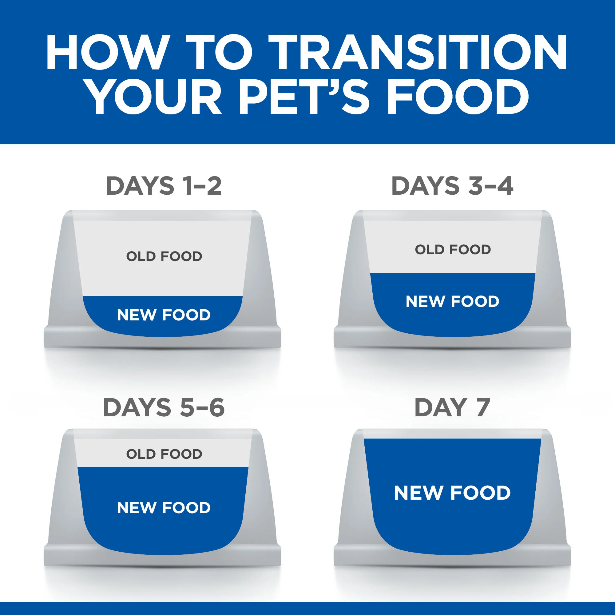 Hill's Science Plan Small & Mini Adult Dry Dog Food - Lamb & Rice - Image 6