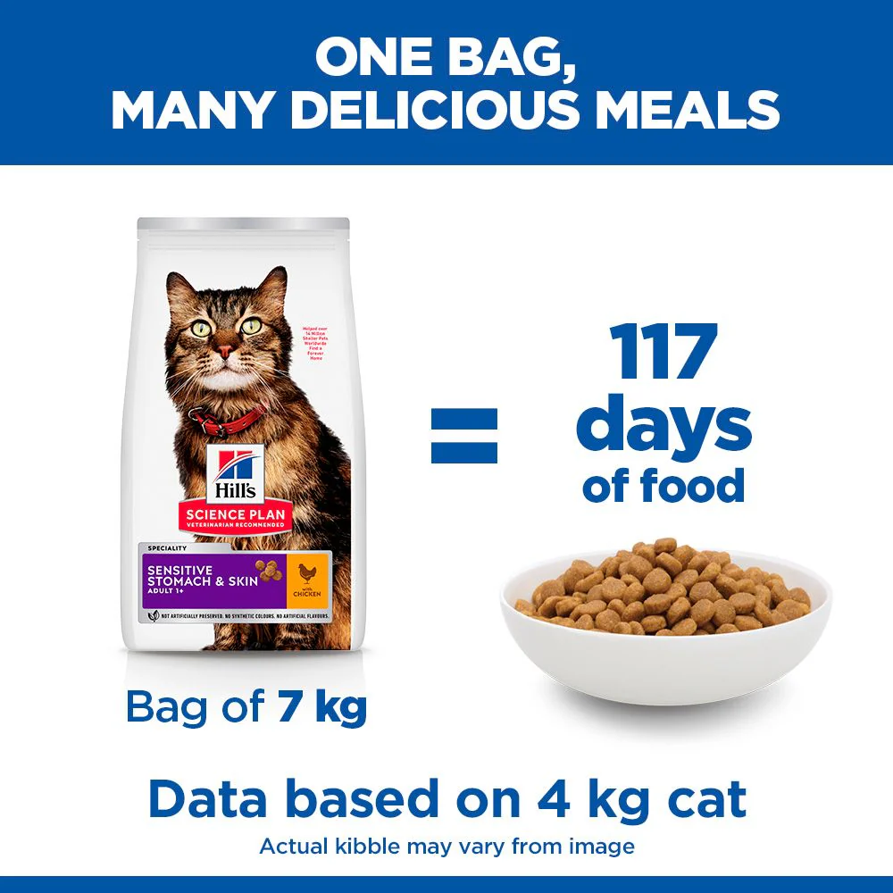 Hill's Science Plan Sensitive Stomach & Skin Adult Dry Cat Food with Chicken - 3kg - Image 5