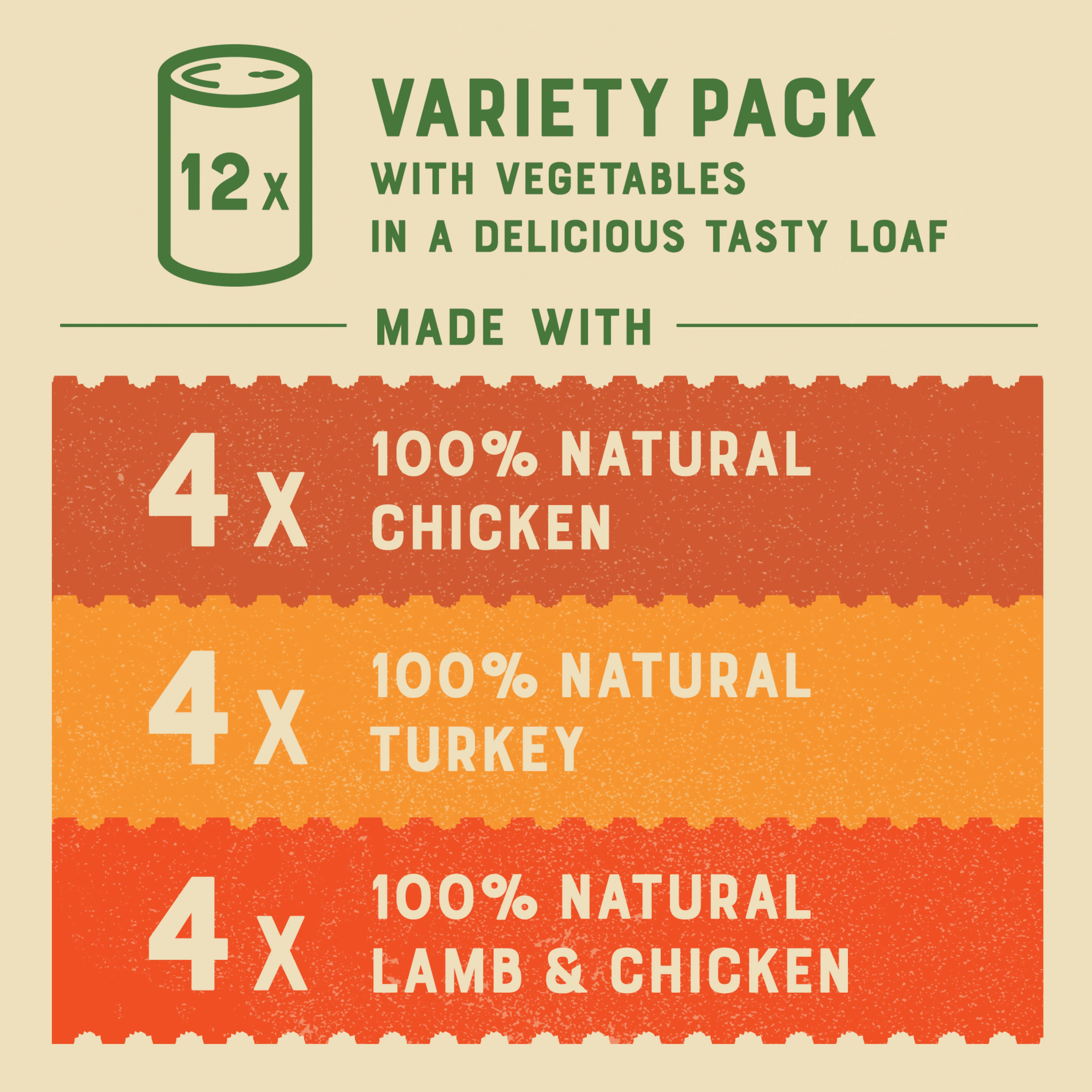 James Wellbeloved Grain Free Adult Wet Dog Food Tins Turkey, Lamb & Chicken in Loaf - Image 7