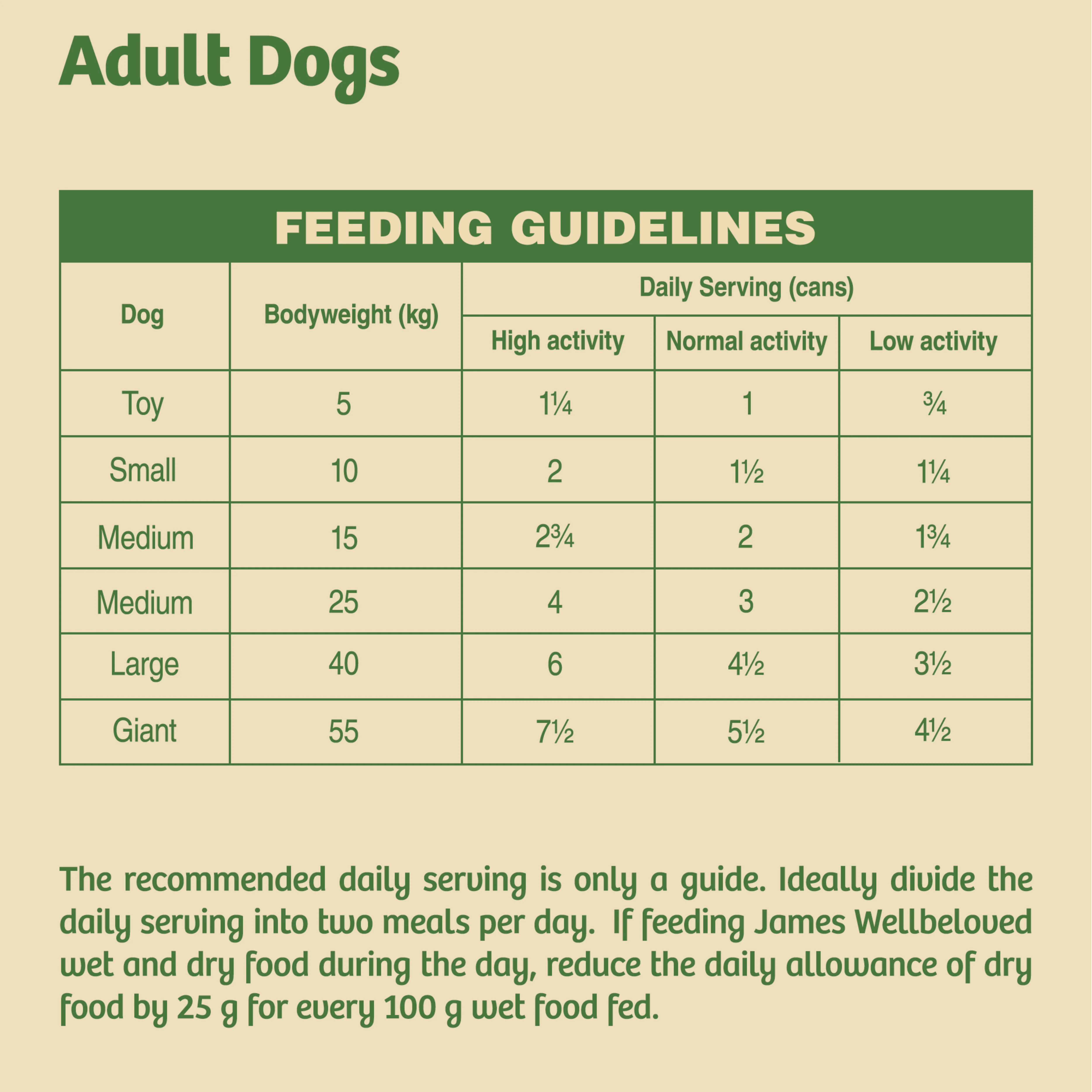 James Wellbeloved Grain Free Adult Wet Dog Food Tins Turkey, Lamb & Chicken in Loaf - Image 9