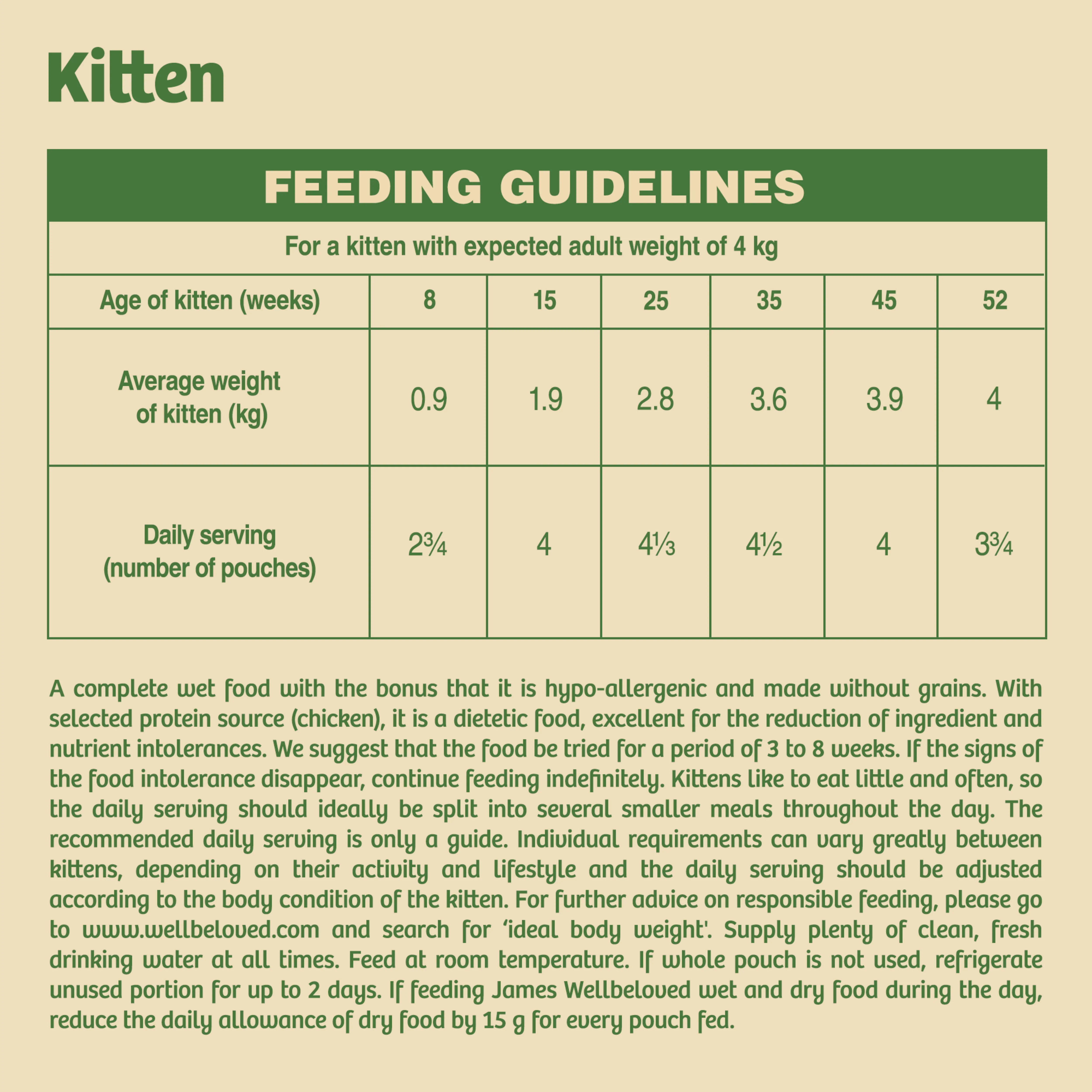 James Wellbeloved Grain Free Kitten Cat Food Pouch Chicken in Jelly - Image 9