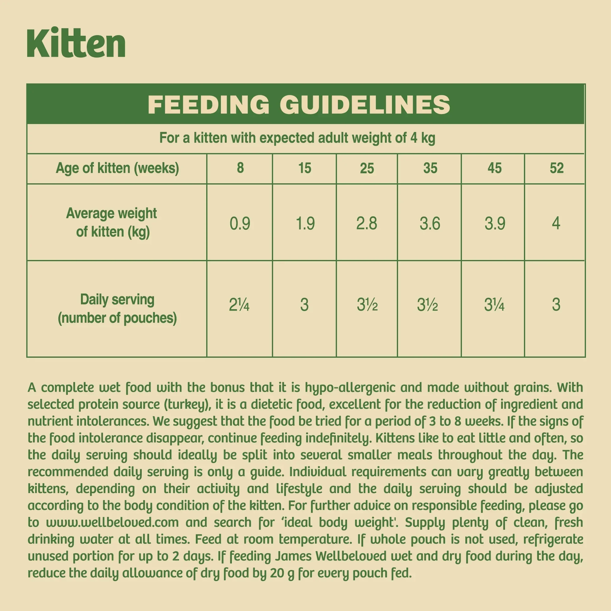 James Wellbeloved Grain Free Kitten Turkey in Gravy Wet Cat Food Pouch - Image 3