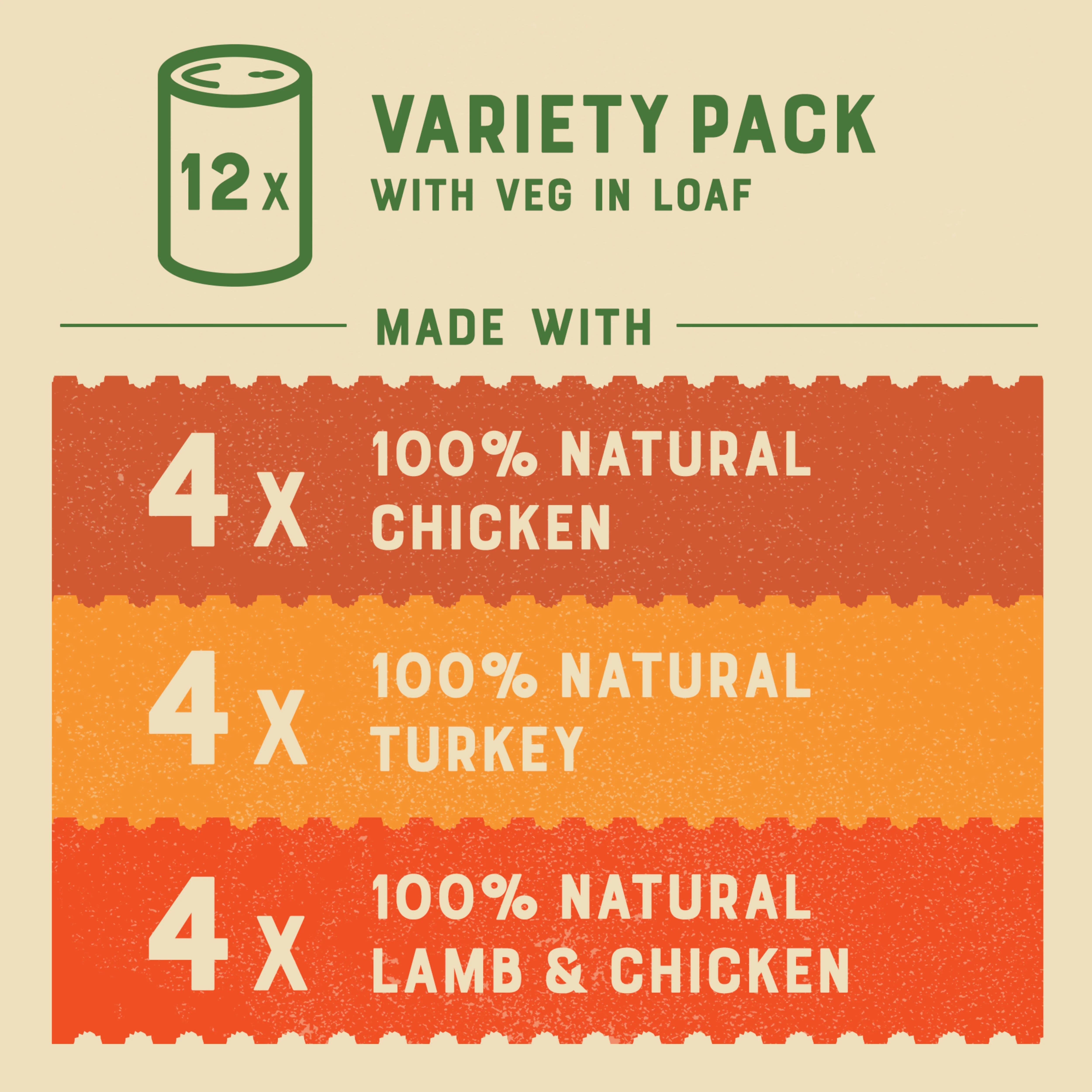James Wellbeloved Grain Free Senior Wet Dog Food Turkey, Lamb & Chicken - Image 6