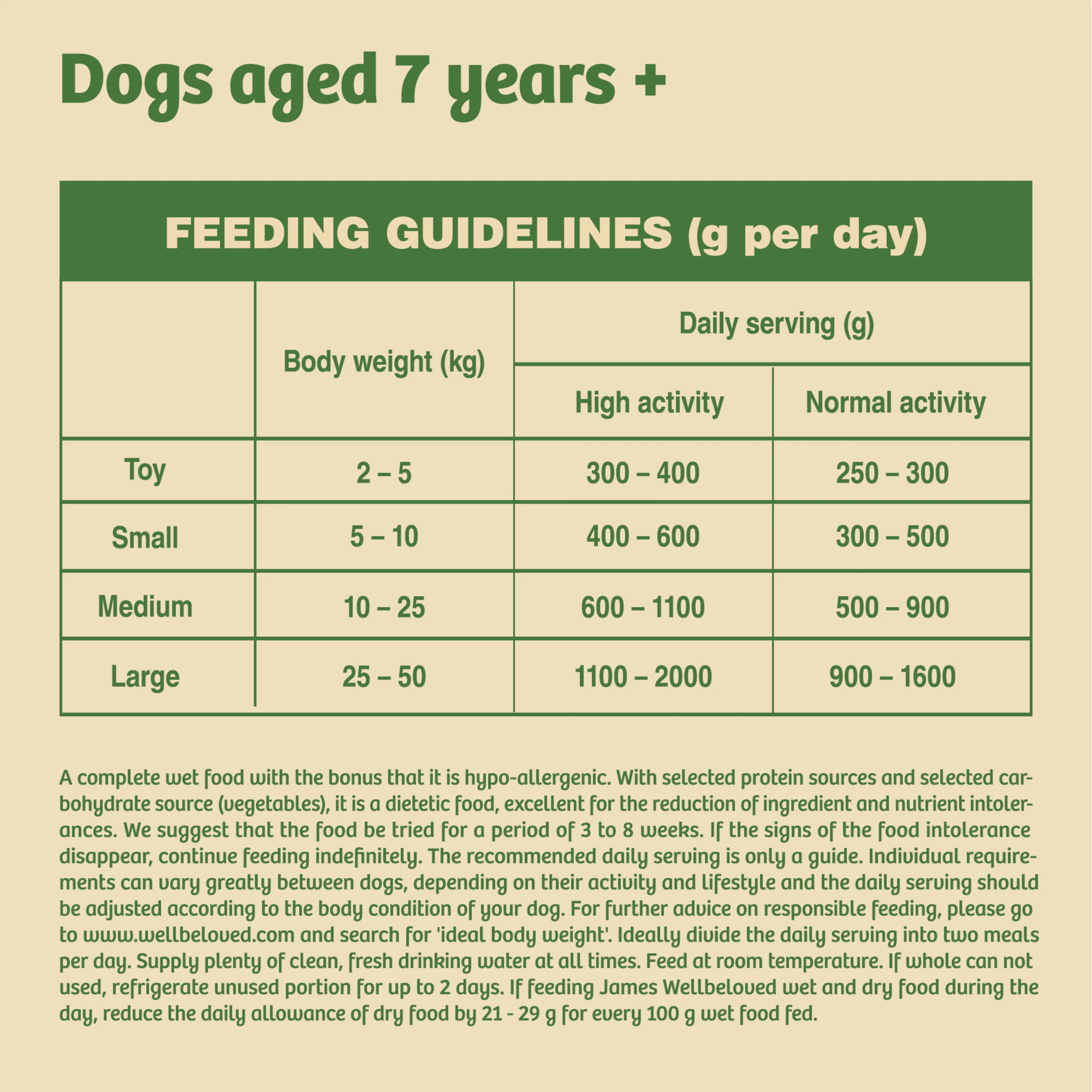 James Wellbeloved Senior Wet Dog Food Turkey, Lamb & Chicken - Image 5