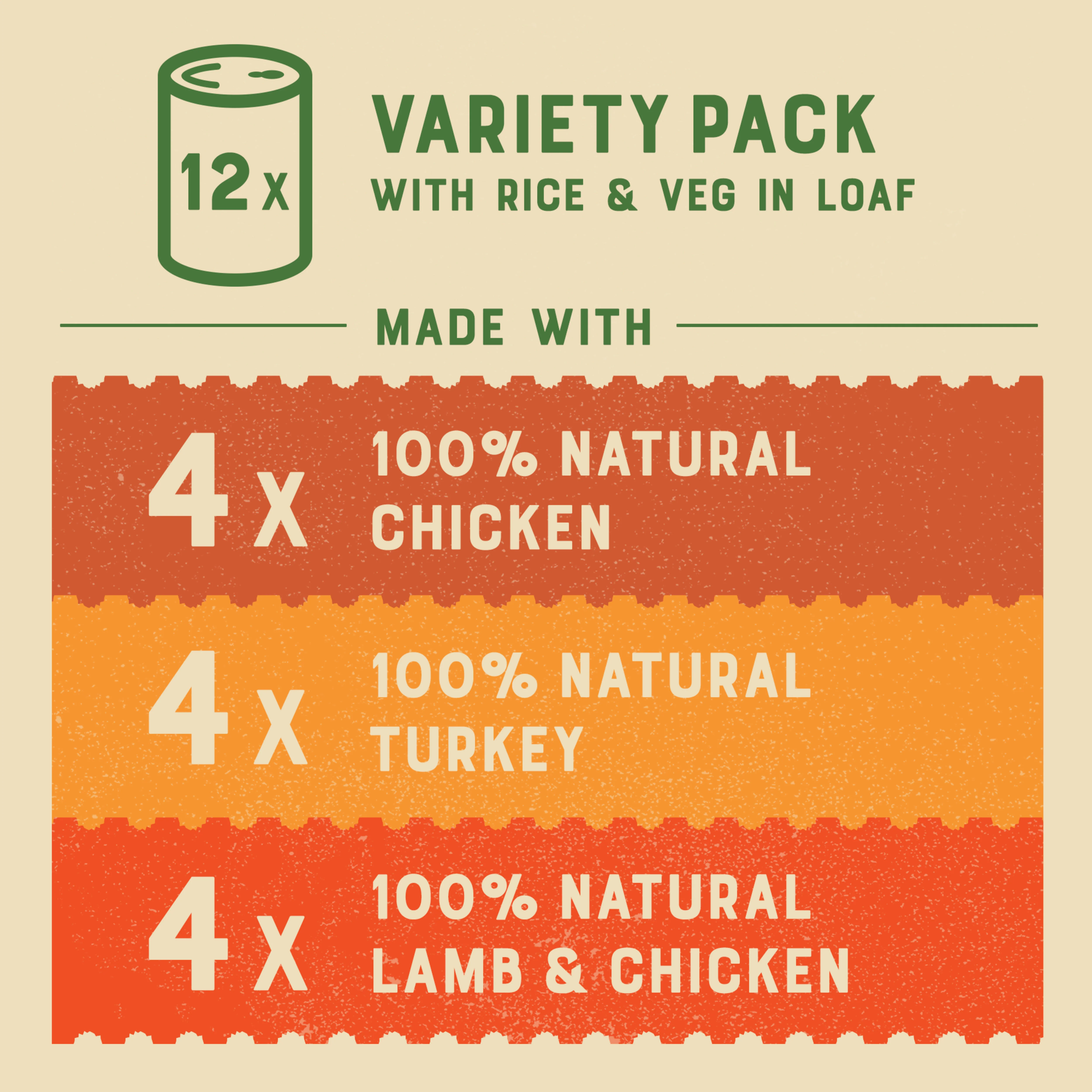James Wellbeloved Senior Wet Dog Food Turkey, Lamb & Chicken - Image 6