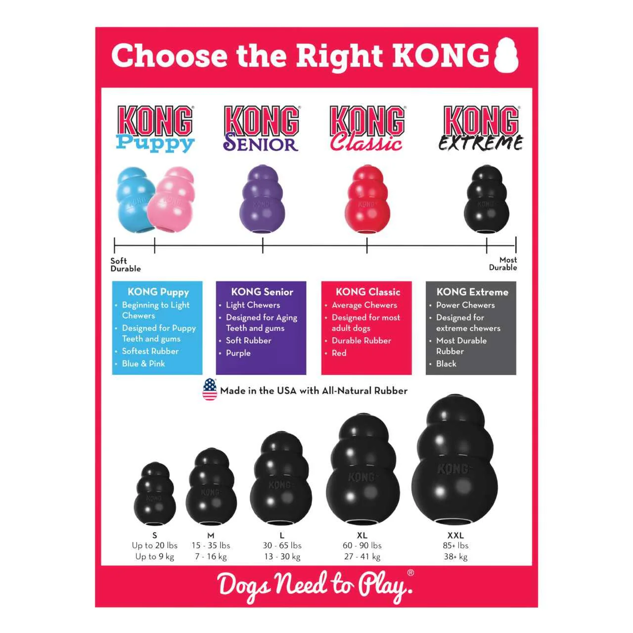KONG Extreme Black Chew Dog Toy - Image 4