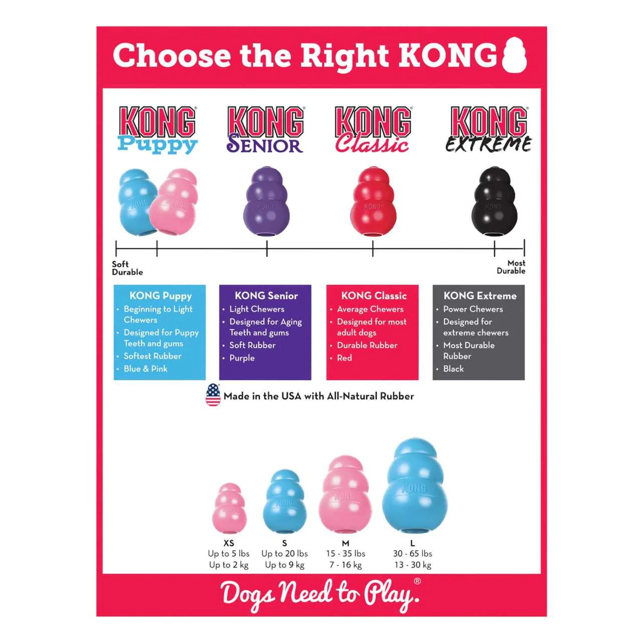 KONG Puppy Assorted Chew Dog Toy - Image 4