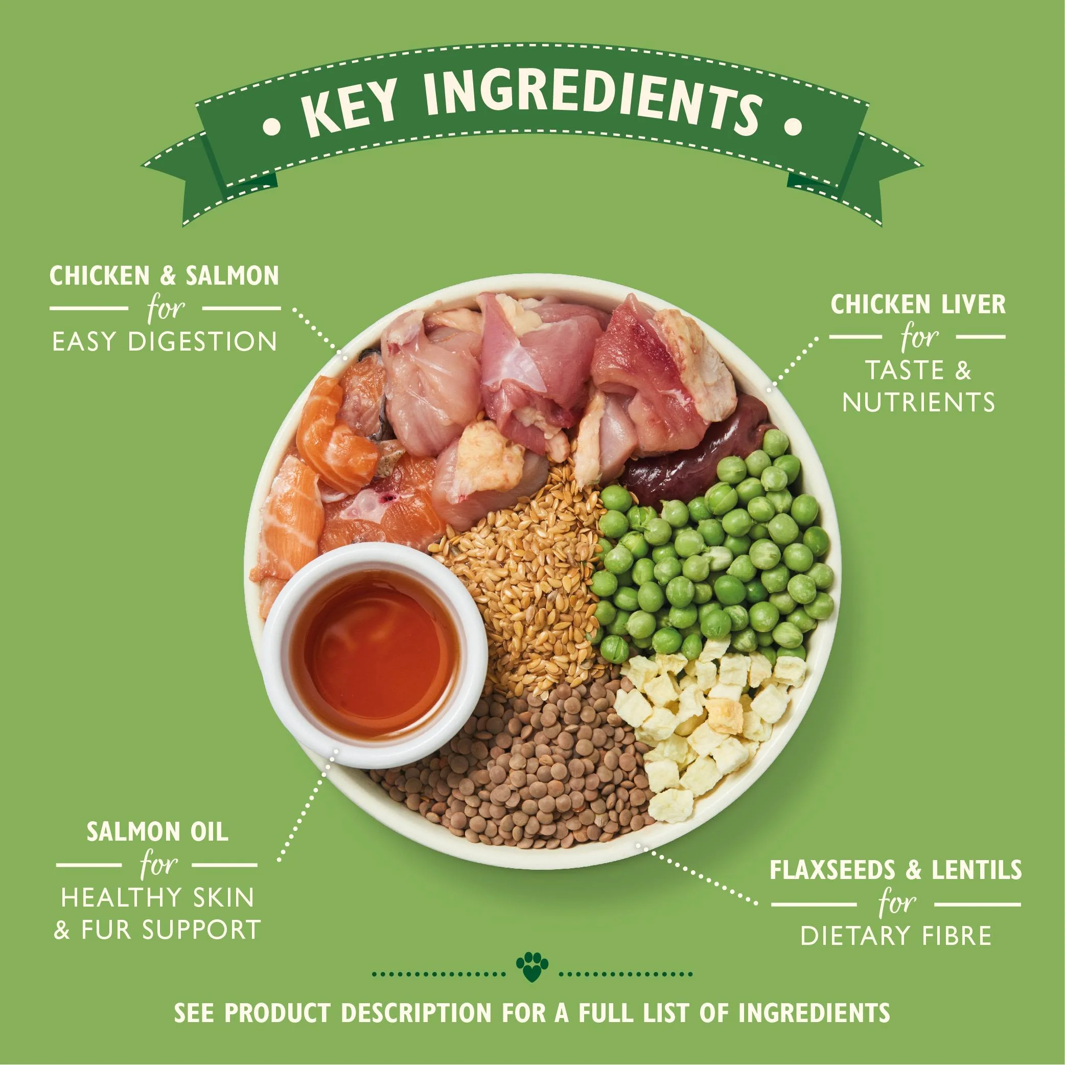 Lily's Kitchen Grain Free with Puppy Recipe Dry Dog Food - Chicken & Salmon - Image 3