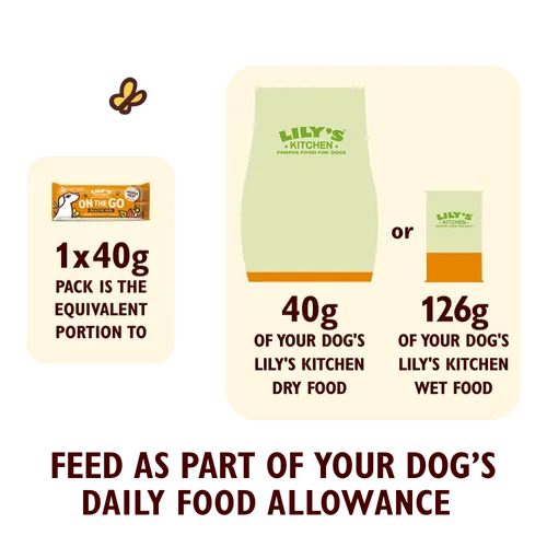 Lily's Kitchen On The Go Mealtime Bars Dog Treats - Chicken with Coconut & Turmeric - Image 5
