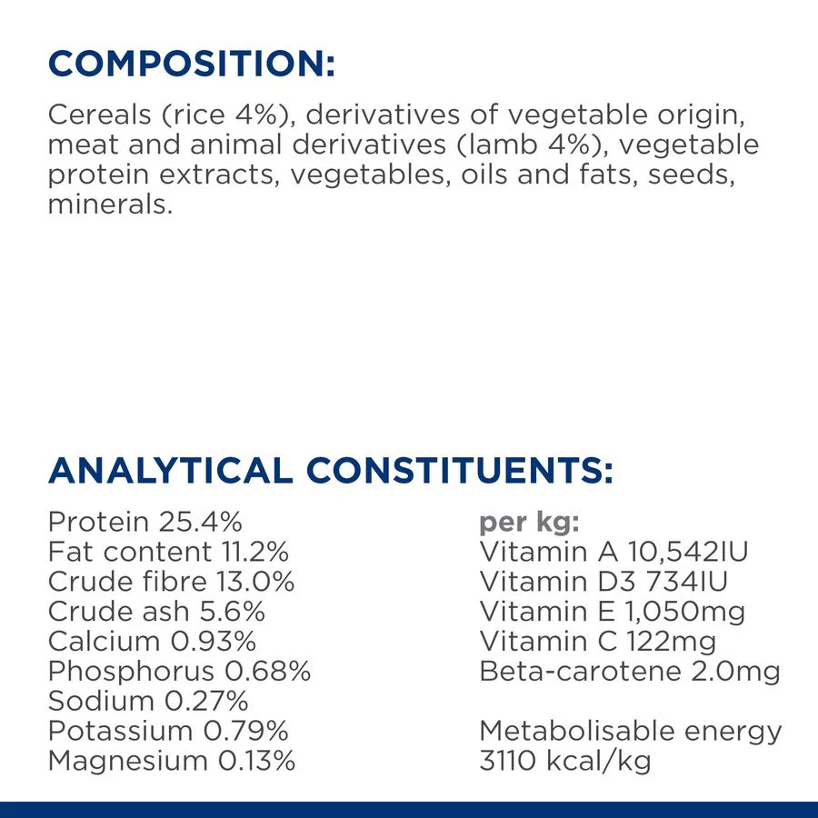 Metabolic Weight Management Dry Dog Food with Lamb and Rice - Image 7