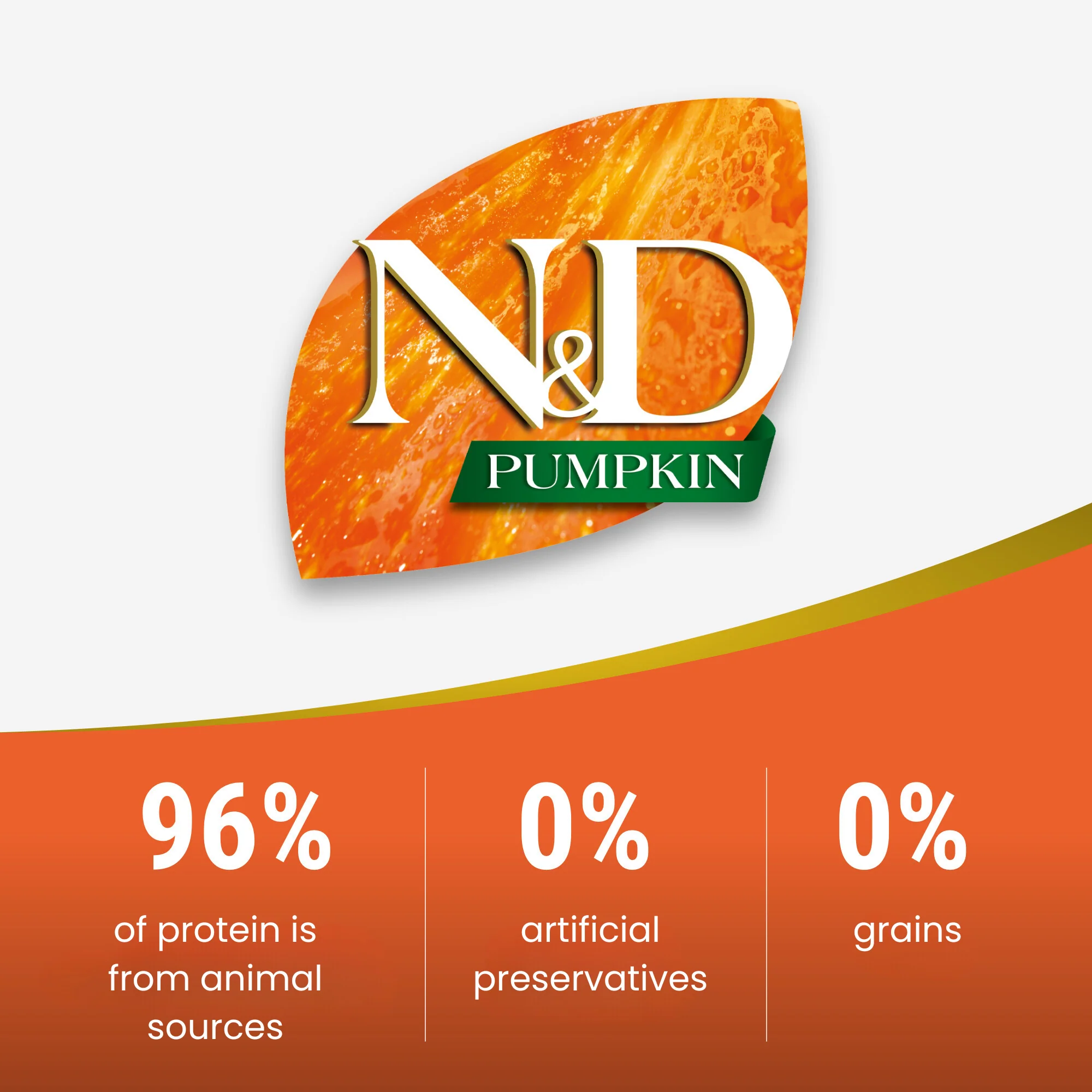 N&D Pumpkin Adult Wet Cat Food - Duck & Pumpkin - Image 6