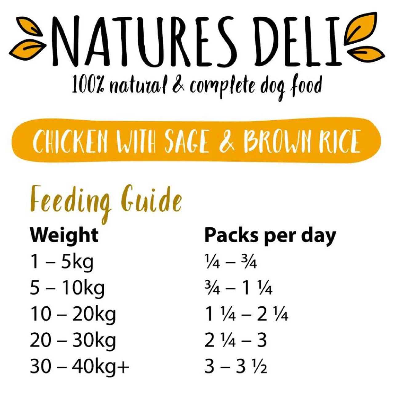 Natures Deli Variety Wet Dog Food Pack - Image 2