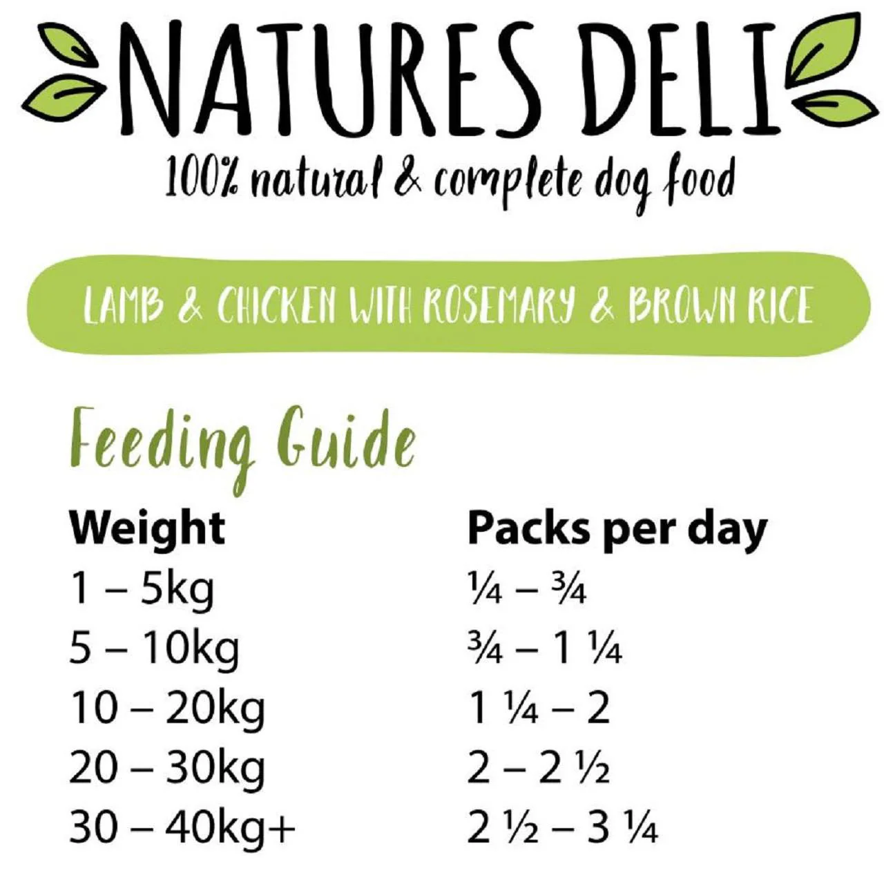 Natures Deli Variety Wet Dog Food Pack - Image 3