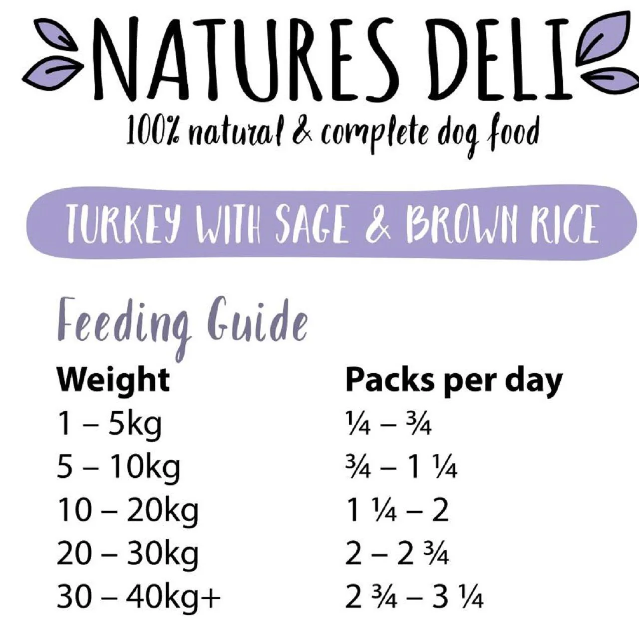 Natures Deli Variety Wet Dog Food Pack - Image 4