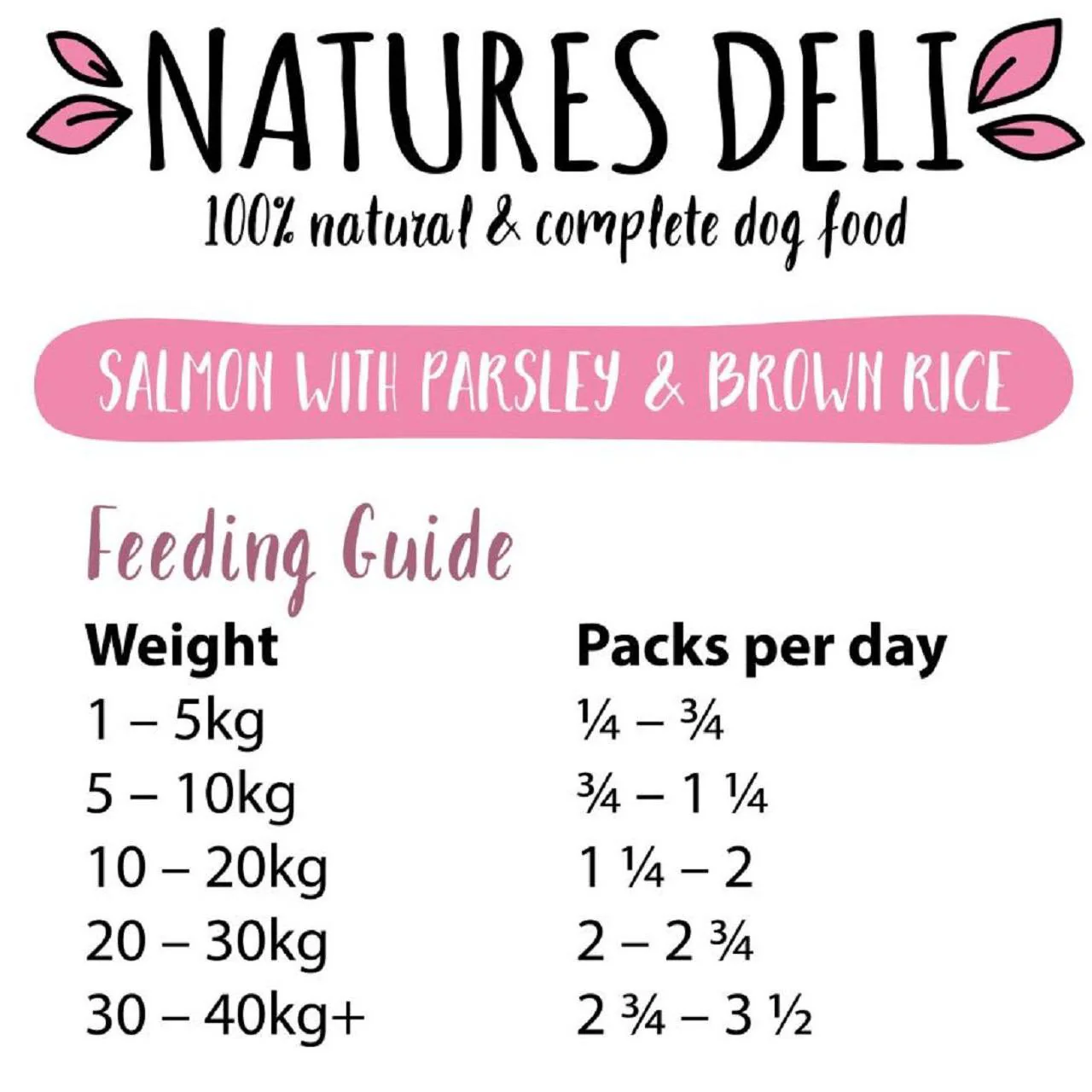 Natures Deli Variety Wet Dog Food Pack - Image 5