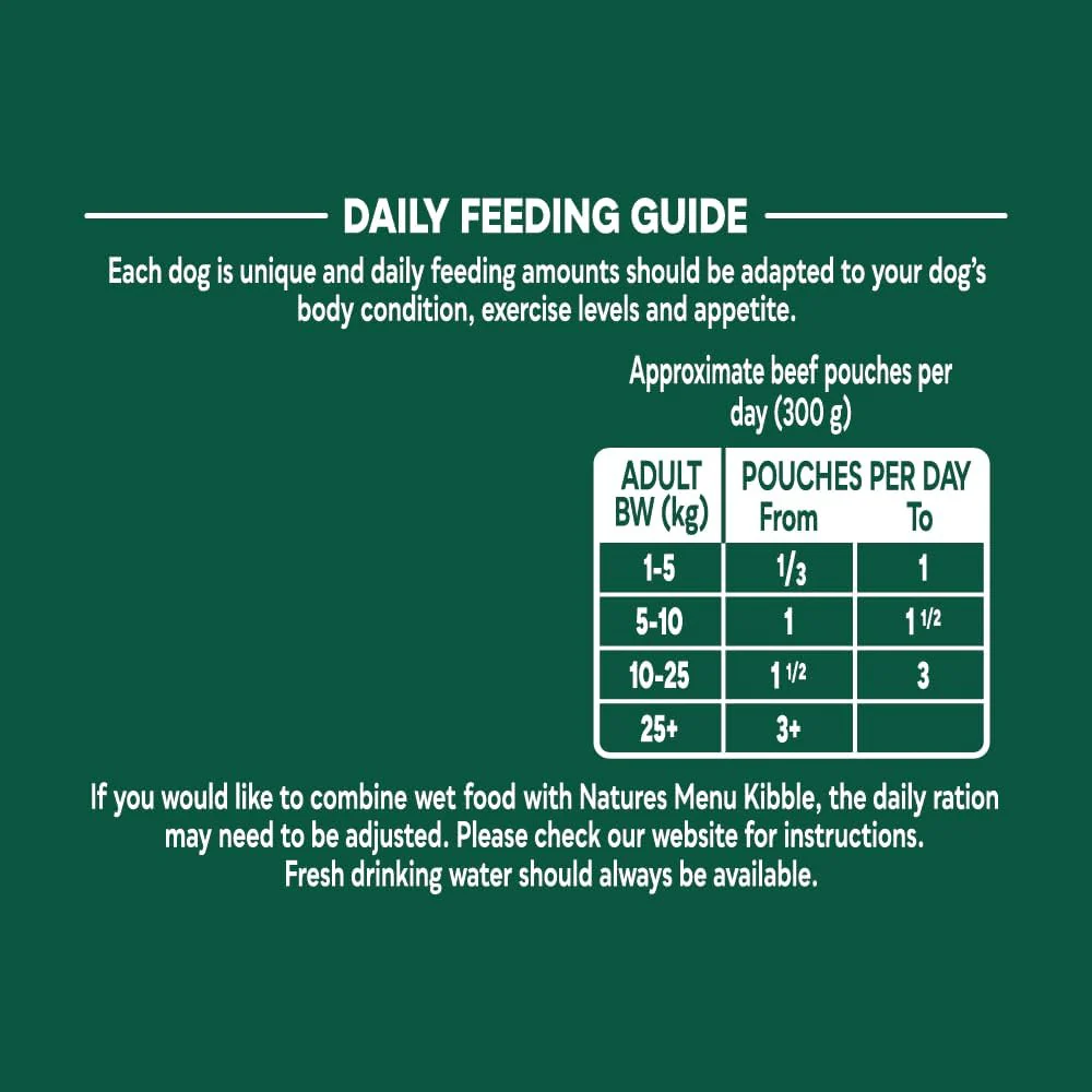 Natures Menu Adult Wet Dog Food - Multipack - Image 5