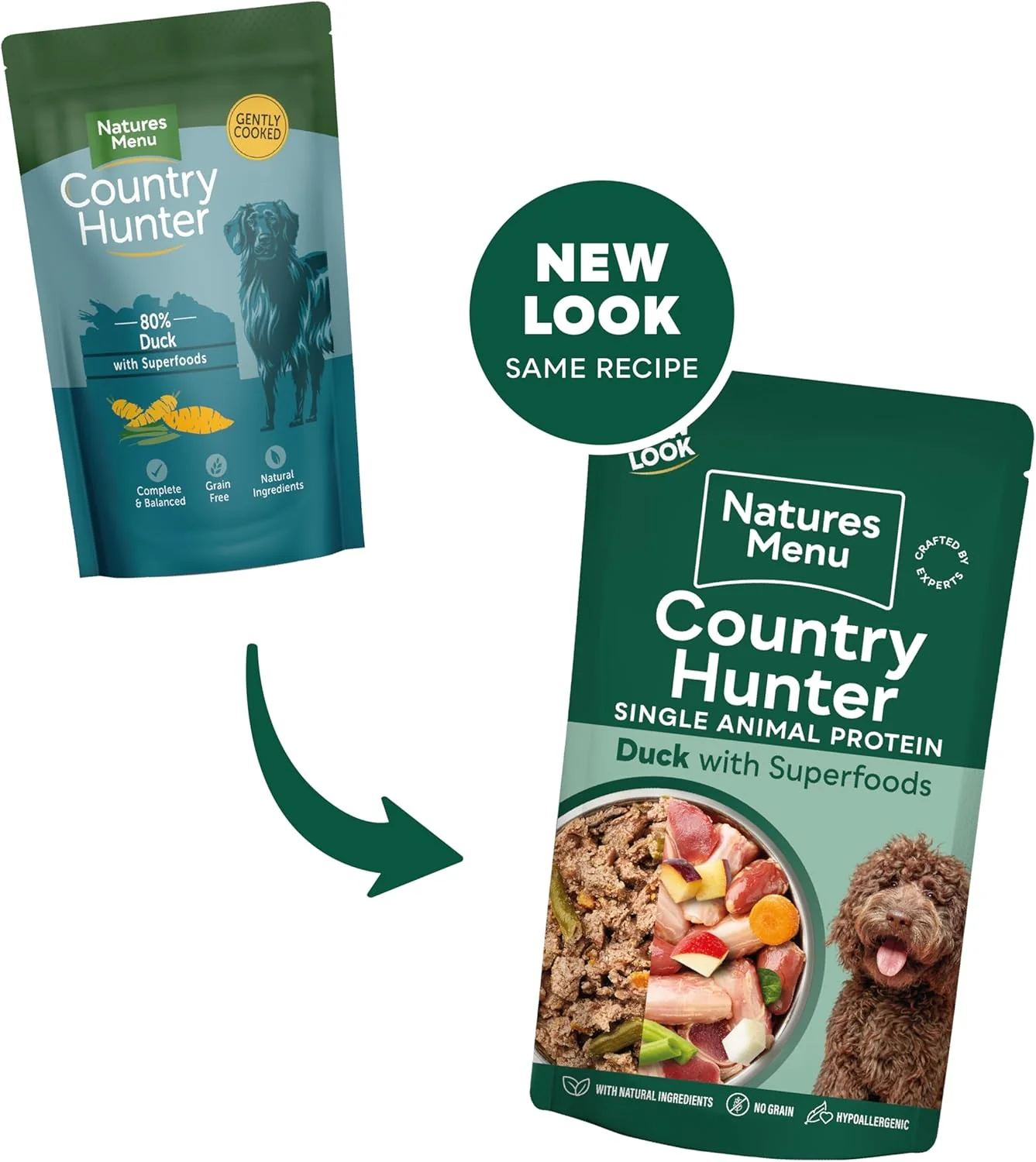 Natures Menu Country Hunter Duck Wet Dog Food Pouches - Image 2